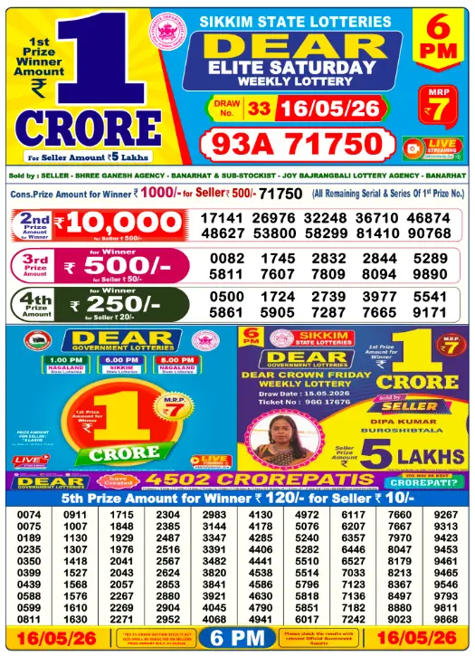 Lottery 6PM Result
