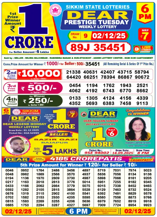 Lottery 6PM Result