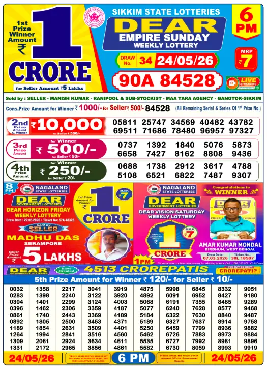 image result 24-05-2026 - 6PM