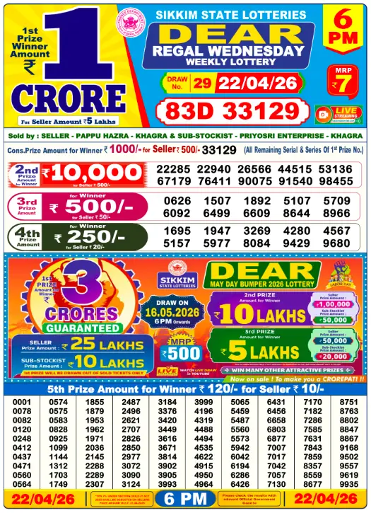Lottery 6PM Result