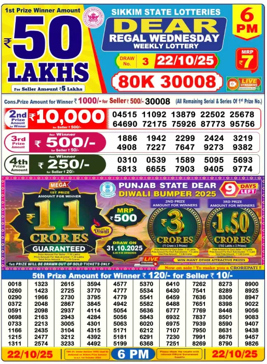 Lottery 6PM Result