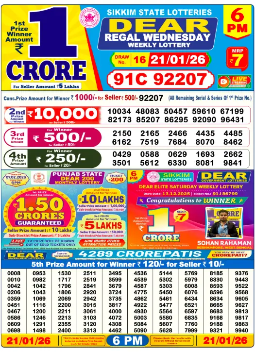 Lottery 6PM Result