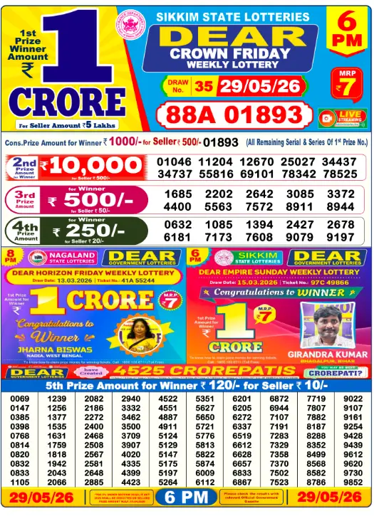 image result 29-05-2026 - 6PM