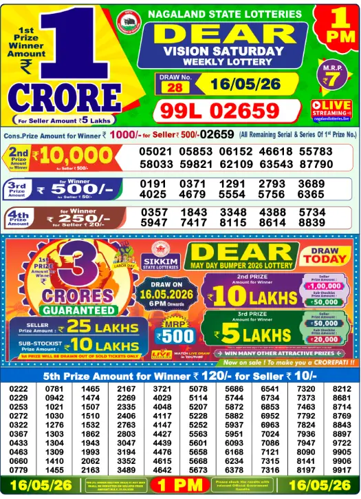 Lottery 1PM Result