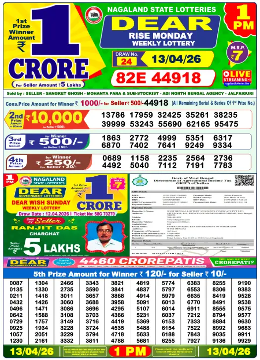 image result 13-04-2026 - 1PM