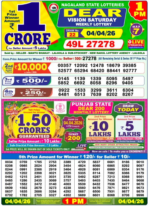 Lottery 1PM Result