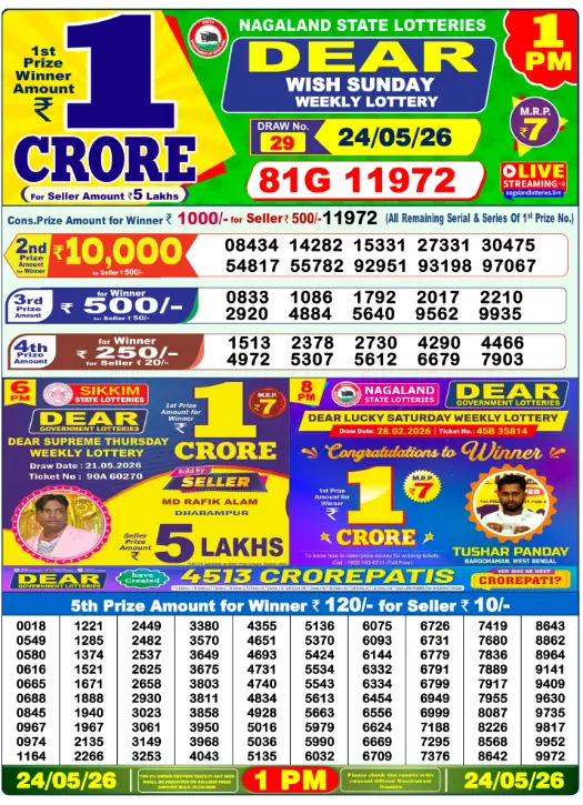 image result 24-05-2026 - 1PM