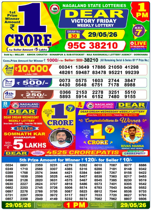 image result 29-05-2026 - 1PM