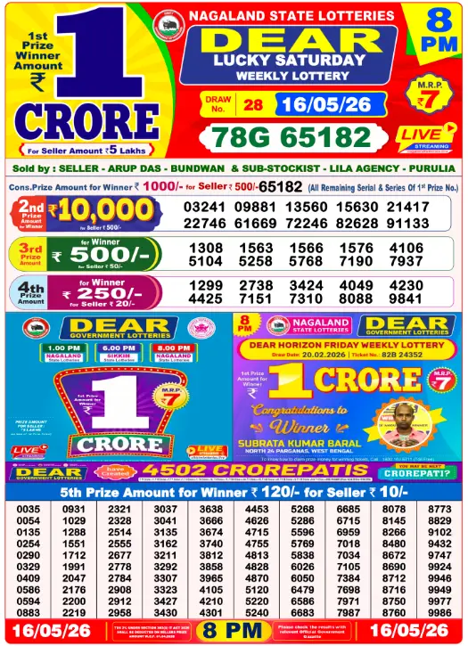 Lottery 8PM Result