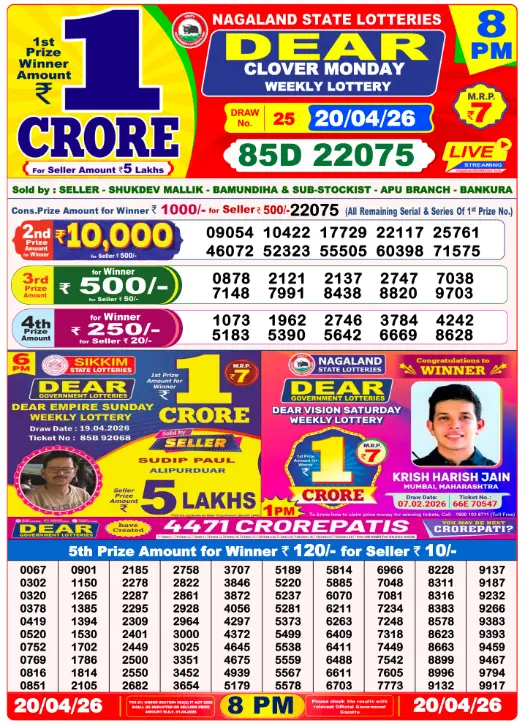 image result 20-04-2026 - 8PM