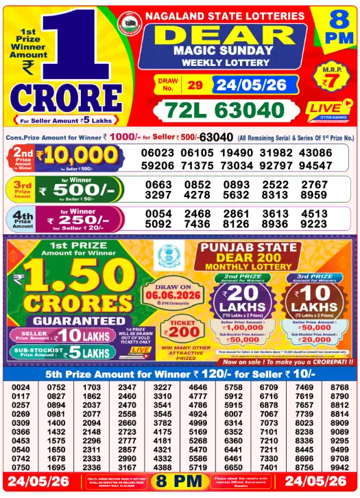 image result 24-05-2026 - 8PM
