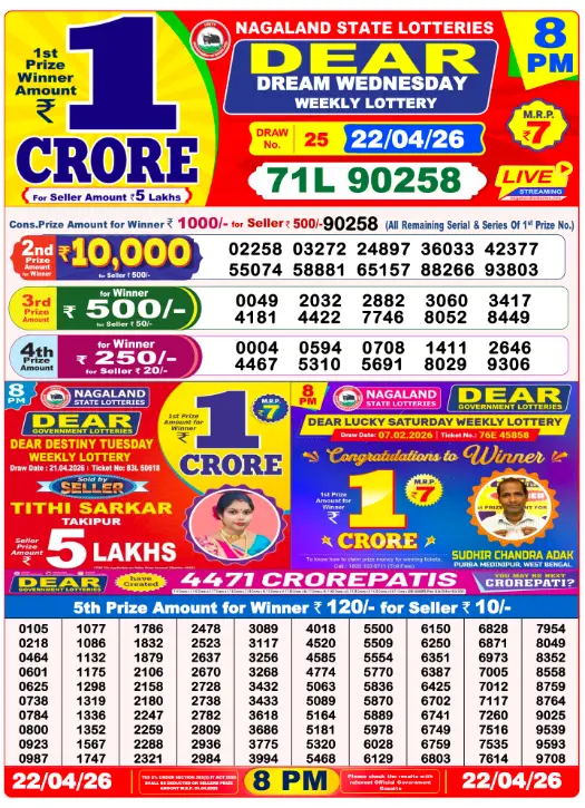 Lottery 8PM Result
