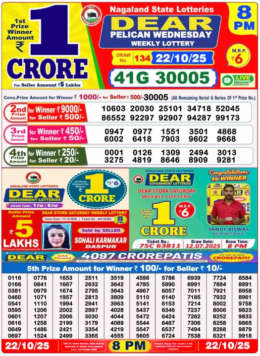 Lottery 8PM Result