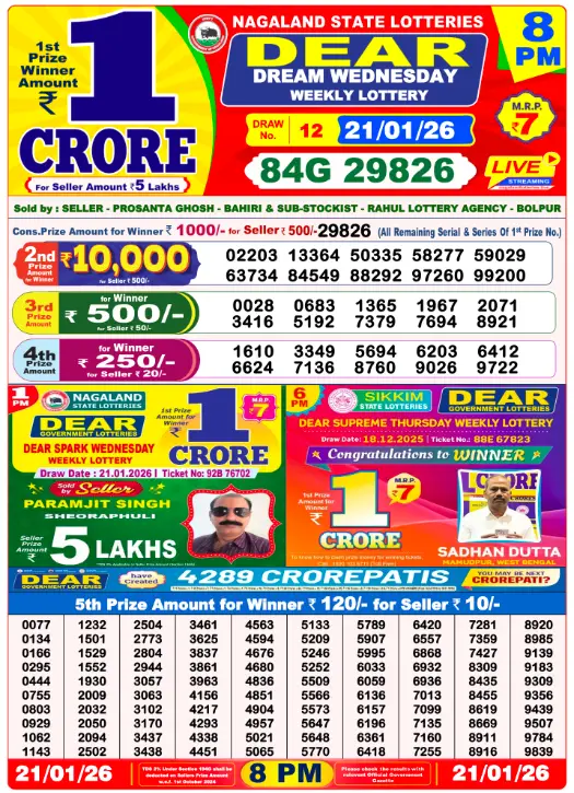 Lottery 8PM Result