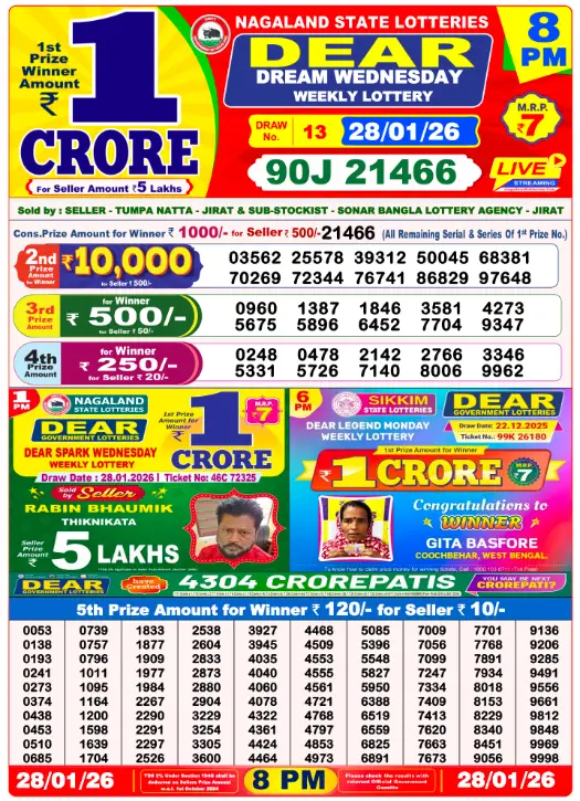 Lottery 8PM Result